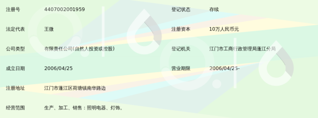 江门市飞雕照明电器_360百科